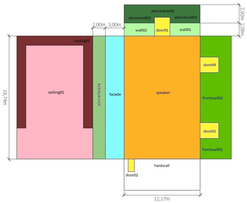 Figure 2. Floor plan and surface projection